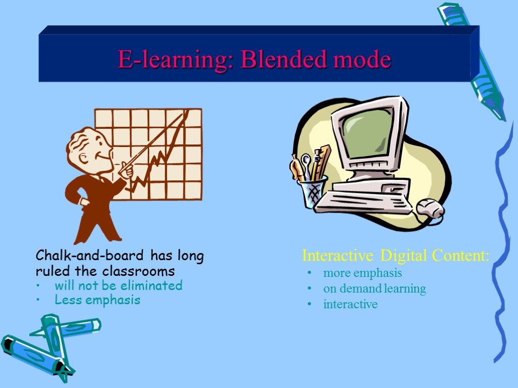 E-learning: Blended mode Chalk-and-board has long ruled the classrooms will not be eliminated Less